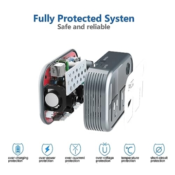 FOVAL 200W Car Power Inverter for Fast Charging on the Go