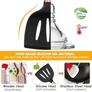 Silicone Cooking Utensil Set, 14pcs Kitchen Utensils Set Non-stick Heat Resistant Cookware Copper Stainless Steel Handle Cooking Tools Turner Tongs Spatula Spoon - BPA Free, Non Toxic