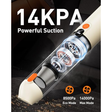 OXILAM 4 in 1 Car Vacuum - Cordless, Portable & Powerful