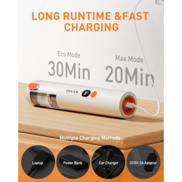 OXILAM 4 in 1 Car Vacuum - Cordless, Portable & Powerful