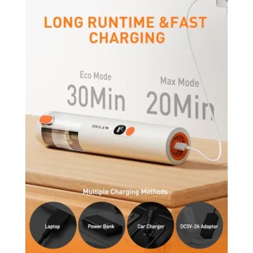 OXILAM 4 in 1 Car Vacuum - Cordless, Portable & Powerful