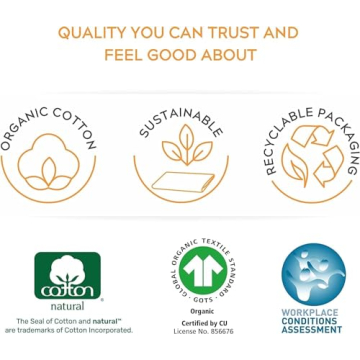 Sleep Mantra Organic Cotton Queen Bed Sheet Set - Eco-Friendly Comfort