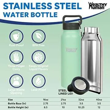 Healthy Human Stainless Steel Water Bottle | Double Walled Vacuum Insulated Water Thermos for Adults | Eco-Friendly Travel Bottles with Leak Proof Lid (Seamist, 16 oz/ 473 ML)
