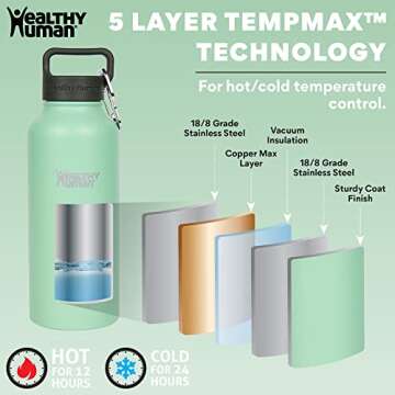 Healthy Human Stainless Steel Water Bottle | Double Walled Vacuum Insulated Water Thermos for Adults | Eco-Friendly Travel Bottles with Leak Proof Lid (Seamist, 16 oz/ 473 ML)