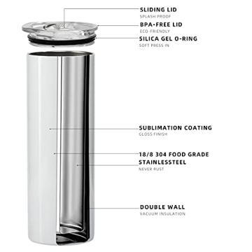 MURRICON Sublimation Tumblers 20 oz Straight & Insulated