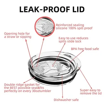 MURRICON Sublimation Tumblers 20 oz Straight & Insulated