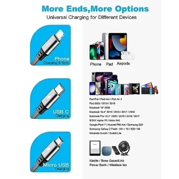 3A Multi Charging Cable 2Pack 4ft Retractable Cord