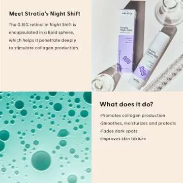 Stratia Night Shift - Age-Defying Night Cream with Encapsulated Retinol - Formulated for All Skin Types, 1.7 Fl Oz