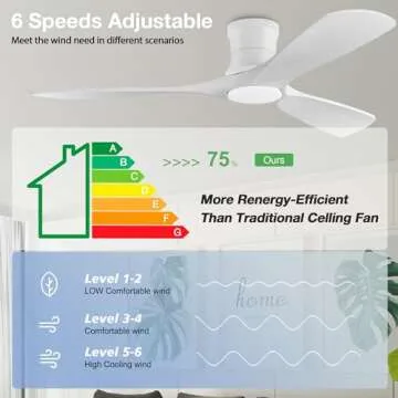 52in Smart Low Profile Ceiling Fans with Lights Remote,Quiet DC Motor,Outdoor Indoor Flush Mount Ceiling Fan,Control with WIFI Alexa App,Dimmable,6-speed,3 White Wood blades,for Modern Bedroom Patio