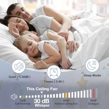 52in Smart Low Profile Ceiling Fans with Lights Remote,Quiet DC Motor,Outdoor Indoor Flush Mount Ceiling Fan,Control with WIFI Alexa App,Dimmable,6-speed,3 White Wood blades,for Modern Bedroom Patio