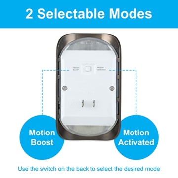 GE LED Motion Sensor Night Light, Energy Efficient & Stylish