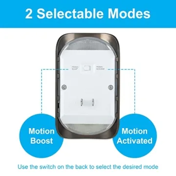 GE LED Motion Sensor Night Light, Energy Efficient & Stylish