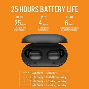 Haylou GT1 Pro Wireless Earbuds with 26H Playtime