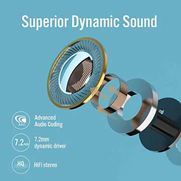 Haylou GT1 Pro Wireless Earbuds with 26H Playtime