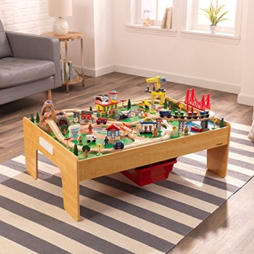 KidKraft Adventure Town Railway Train Set for Children