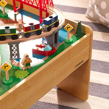 KidKraft Adventure Town Railway Train Set for Children