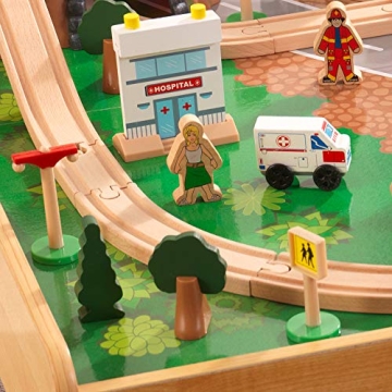 KidKraft Adventure Town Railway Train Set for Children