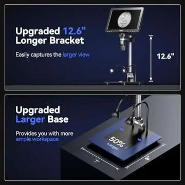 TOMLOV DM9 Max HDMI Digital Microscope 1500X for Adults