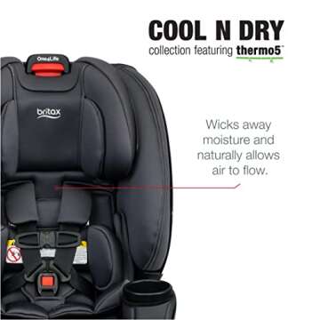 Britax One4Life Car Seat - Safety, Comfort, Versatility