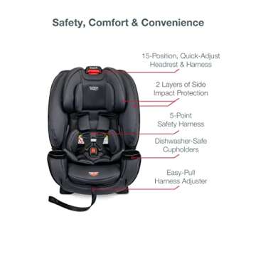 Britax One4Life Car Seat - Safety, Comfort, Versatility