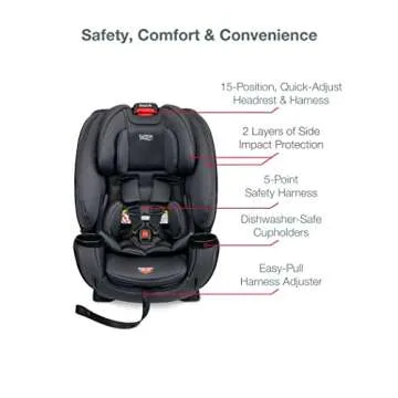 Britax One4Life Car Seat - Safety, Comfort, Versatility