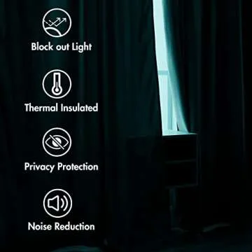 MIULEE Teal Velvet Curtains - Luxurious Blackout Drapes 108in