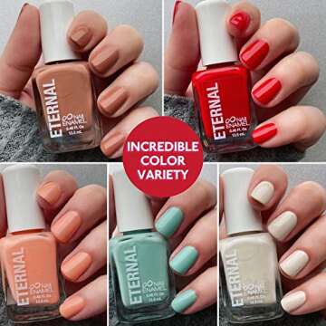 Eternal Pastel Nail Polish Sets for Women (FLOWER QUEEN) - Pastel Nail Polish Set for Girls | Lastin...