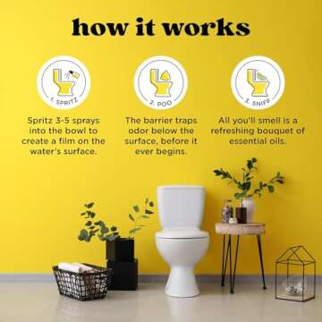 Poo-Pourri Before-You-Go Toilet Spray Bottle, Original Scent, 2 Fl Oz (Pack of 2)