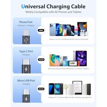 2025 Upgraded CAFELE 3 in 1 Charging Cable - USB Retractable