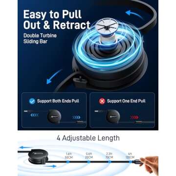 2025 Upgraded CAFELE 3 in 1 Charging Cable - USB Retractable