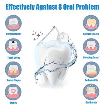TUREWELL Water Flossing Dental Oral Irrigator - 300ML Portable and Rechargeable IPX7 Waterproof 3 Modes Water Cordless Oral Irrigator Flosser Teeth Cleaner for Travel & Family(White)