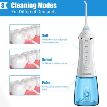 TUREWELL Water Flossing Dental Oral Irrigator - 300ML Portable and Rechargeable IPX7 Waterproof 3 Modes Water Cordless Oral Irrigator Flosser Teeth Cleaner for Travel & Family(White)