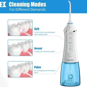 TUREWELL Water Flossing Dental Oral Irrigator - 300ML Portable and Rechargeable IPX7 Waterproof 3 Modes Water Cordless Oral Irrigator Flosser Teeth Cleaner for Travel & Family(White)