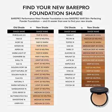 bareMinerals Barepro 16HR Skin-Perfecting Powder Foundation, Matte Pressed Powder Foundation Full Coverage with Plant-Based Squalene, Oil Control, Vegan