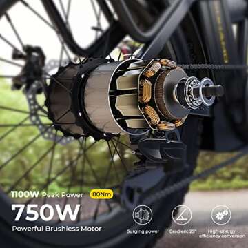 SOHAMO H3 Electric Bike for Adults, 1100W Brushless Motor Foldable Ebike 28mph, 48V 15/20AH Battery, 40/60Miles Range Folding E-Bike w/Dual Suspension Electric Bicycle for Road Sand Snow Mountain