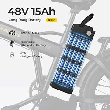 SOHAMO H3 Electric Bike for Adults, 1100W Brushless Motor Foldable Ebike 28mph, 48V 15/20AH Battery, 40/60Miles Range Folding E-Bike w/Dual Suspension Electric Bicycle for Road Sand Snow Mountain