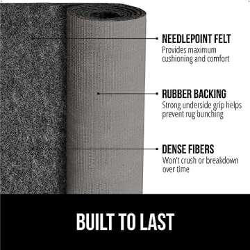 Gorilla Grip Felt and Natural Rubber Stay in Place Slip Resistant Rug Pad, 1/4” Thick, 2x3 FT Prot...