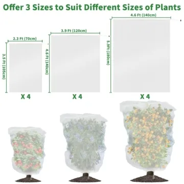 Evoio Plant Netting 4 Pack for Effective Garden Protection