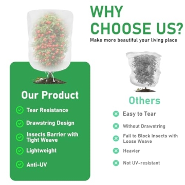 Evoio Plant Netting 4 Pack for Effective Garden Protection