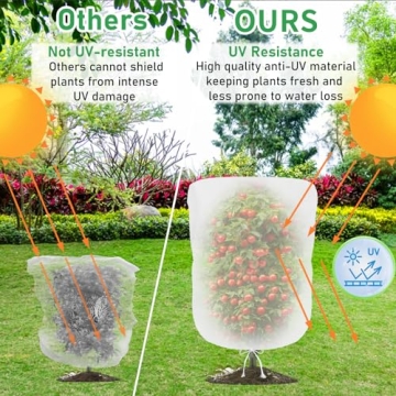 Evoio Plant Netting 4 Pack for Effective Garden Protection