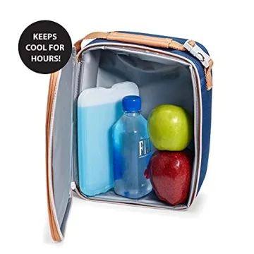 Cool Coolers XL Slim Ice Packs for Lunch Boxes and Coolers