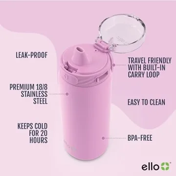 Ello Cooper 18oz Kids Stainless Steel Water Bottle