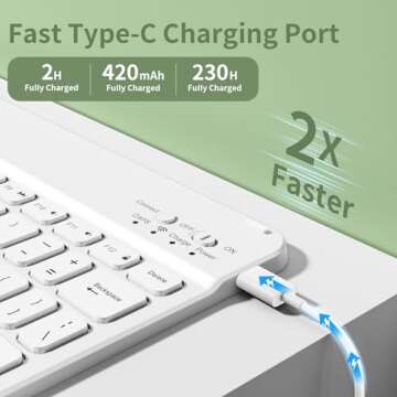 aoub Case for iPad 9th/8th/7th Generation 10.2 inch, Stand Folio Detachable Wireless Bluetooth Keyboard Cover Soft TPU Back Case with Pencil Holder for iPad 10.2 2021/2020/2019, Light Green