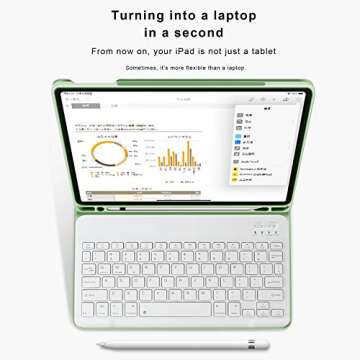 aoub Case for iPad 9th/8th/7th Generation 10.2 inch, Stand Folio Detachable Wireless Bluetooth Keyboard Cover Soft TPU Back Case with Pencil Holder for iPad 10.2 2021/2020/2019, Light Green