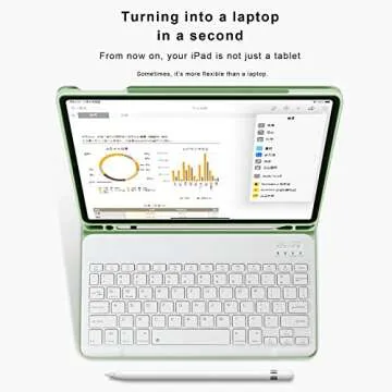 aoub Case for iPad 9th/8th/7th Generation 10.2 inch, Stand Folio Detachable Wireless Bluetooth Keyboard Cover Soft TPU Back Case with Pencil Holder for iPad 10.2 2021/2020/2019, Light Green