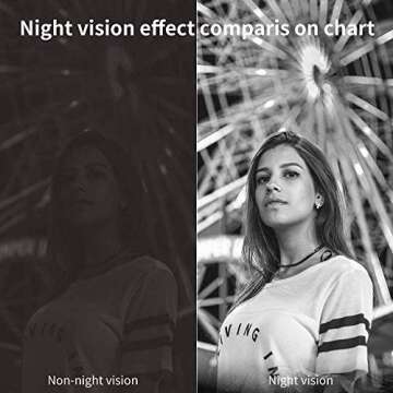 Pafieo LN-3 IR Night Vision Light LED Light USB Rechargeable Infrared Night Vision Infrared Illuminator Replacement Compatible with DSLR Camera Camcorder Photography Lighting Accessory