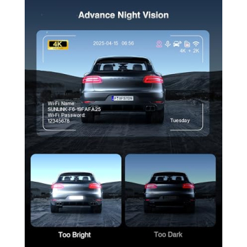 4K+2K Dual Channel Dash Cam for Cars, 64GB Card Included, GPS, Night Vision