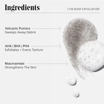 Nécessaire Body Exfoliator Eucalyptus AHA/BHA Resurface