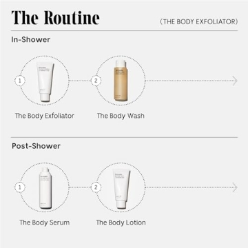 Nécessaire Body Exfoliator Eucalyptus AHA/BHA Resurface