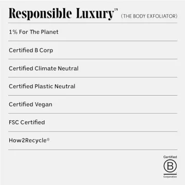 Nécessaire Body Exfoliator Eucalyptus AHA/BHA Resurface